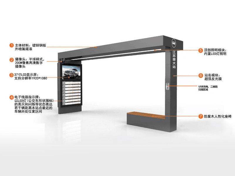 智能候车亭，公交候车亭制作厂家，智能公交候车亭厂家