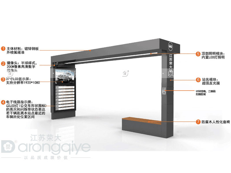 新式公交候车亭