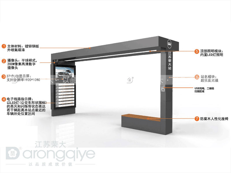 公交候车亭定制-做你想做的款式文章配图二